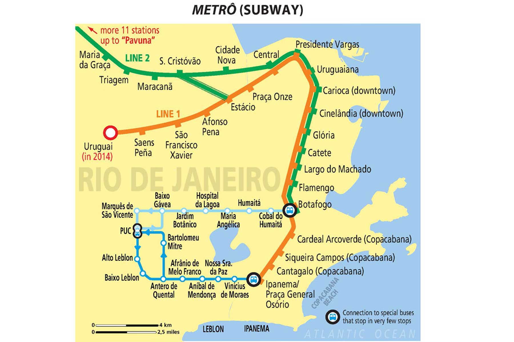 Map of Rio de Janeiro Subway