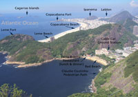 Sugar-Loaf-Rio-de-Janeiro-Panorama-Views